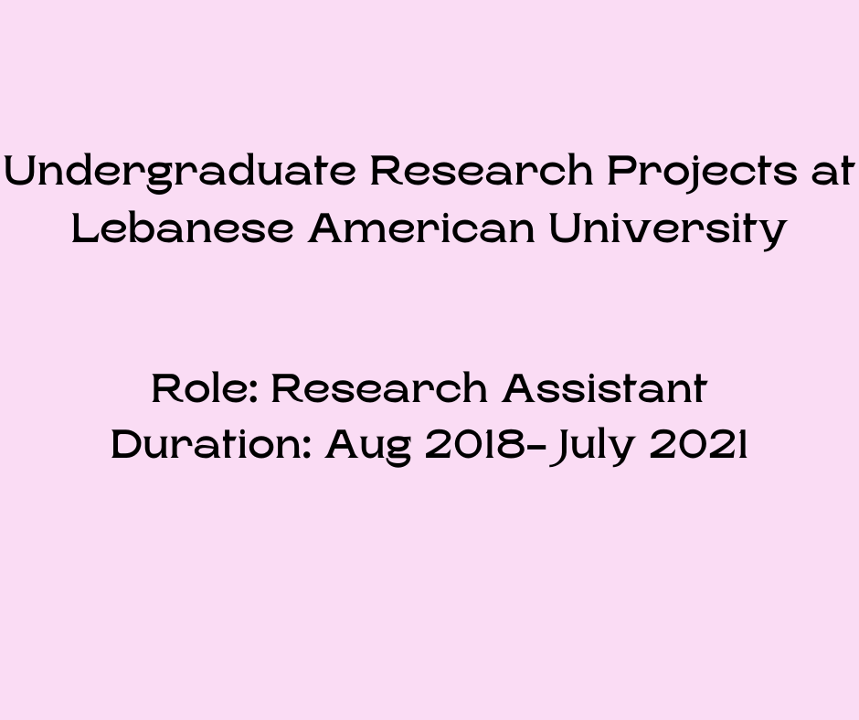 Undergraduate Research Projects – LAU
